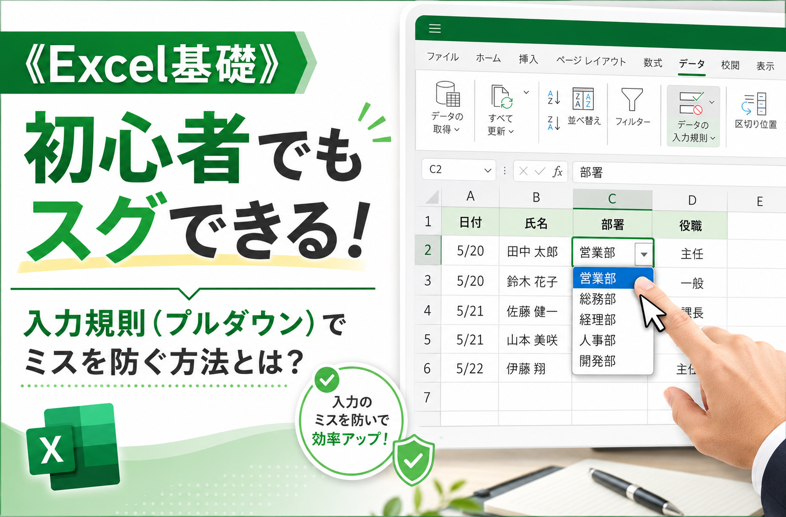 活動歴および当時の関連ビジュアル記録
